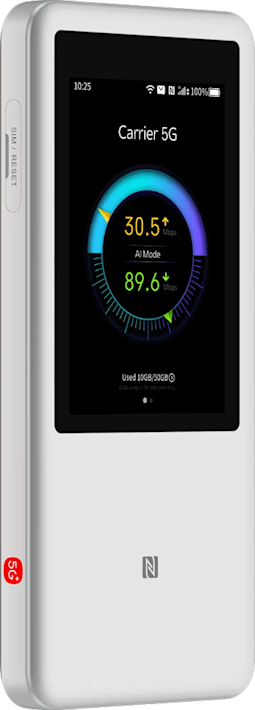 ZTE U60 Pro 5G MiFi